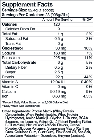 http://www.sportnahrung24.at/media/images/org/ArnoldSeriesIronWhey2lbsSupplementFacts.png