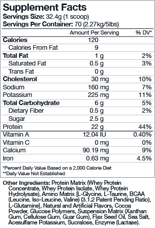 http://www.sportnahrung24.at/media/images/org/ArnoldSeriesIronWhey5lbsSupplementFacts.png