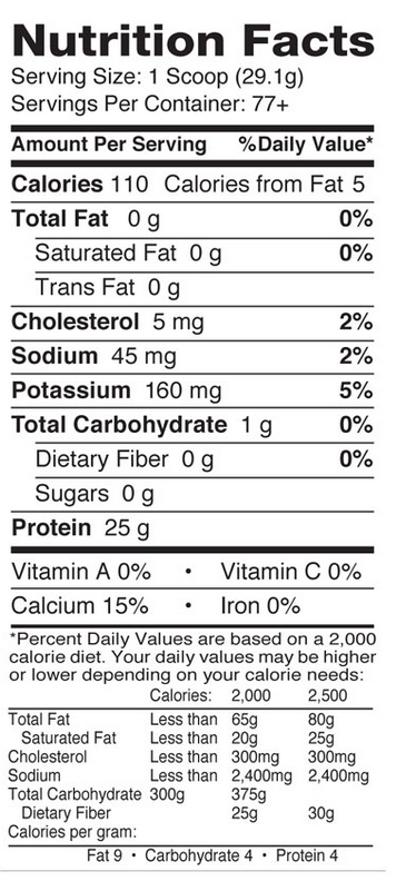 http://www.sportnahrung24.at/media/images/org/DymatizeIso1005lbsGourmetPinaColadaNutritionFacts.png