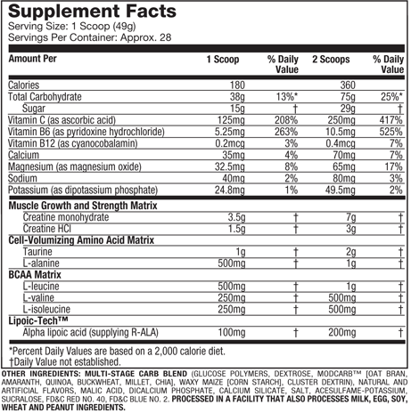 http://www.sportnahrung24.at/media/images/org/MuscletechCellTechGrapeSupplementFacts.png