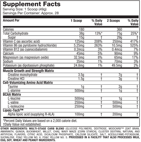 http://www.sportnahrung24.at/media/images/org/MuscletechCellTechOrangeSupplementFacts.png